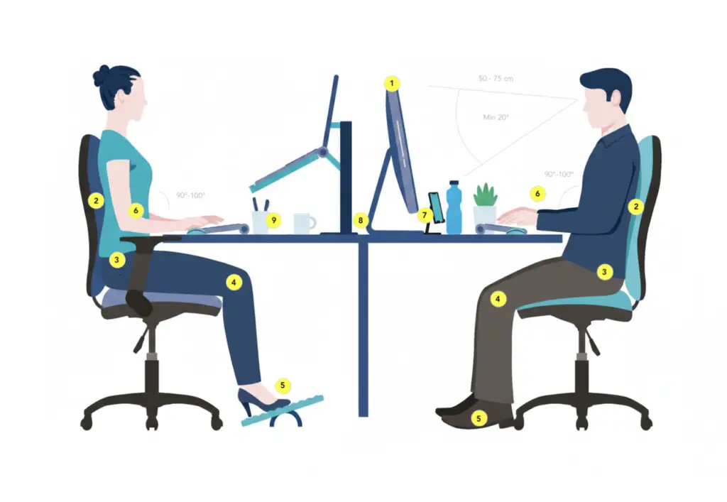 creloft sistemska optimizacija delovnega mesta.1