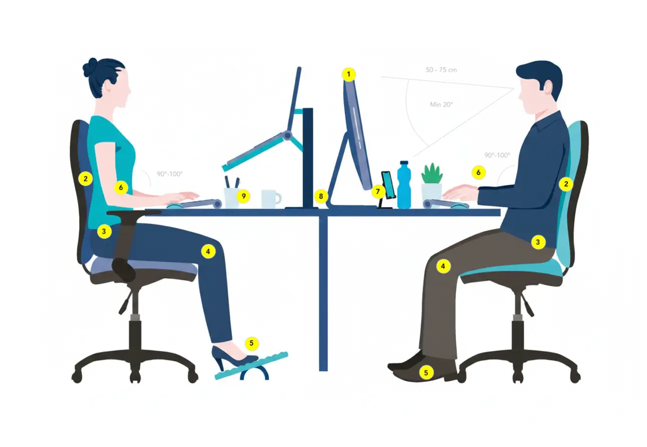 creloft sistemska optimizacija delovnega mesta.1